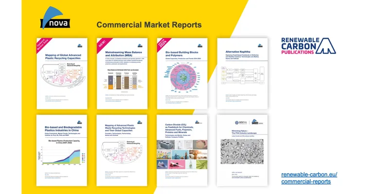 nova-Institute Introduces Money-Back Guarantee on Renewable Carbon Market Reports